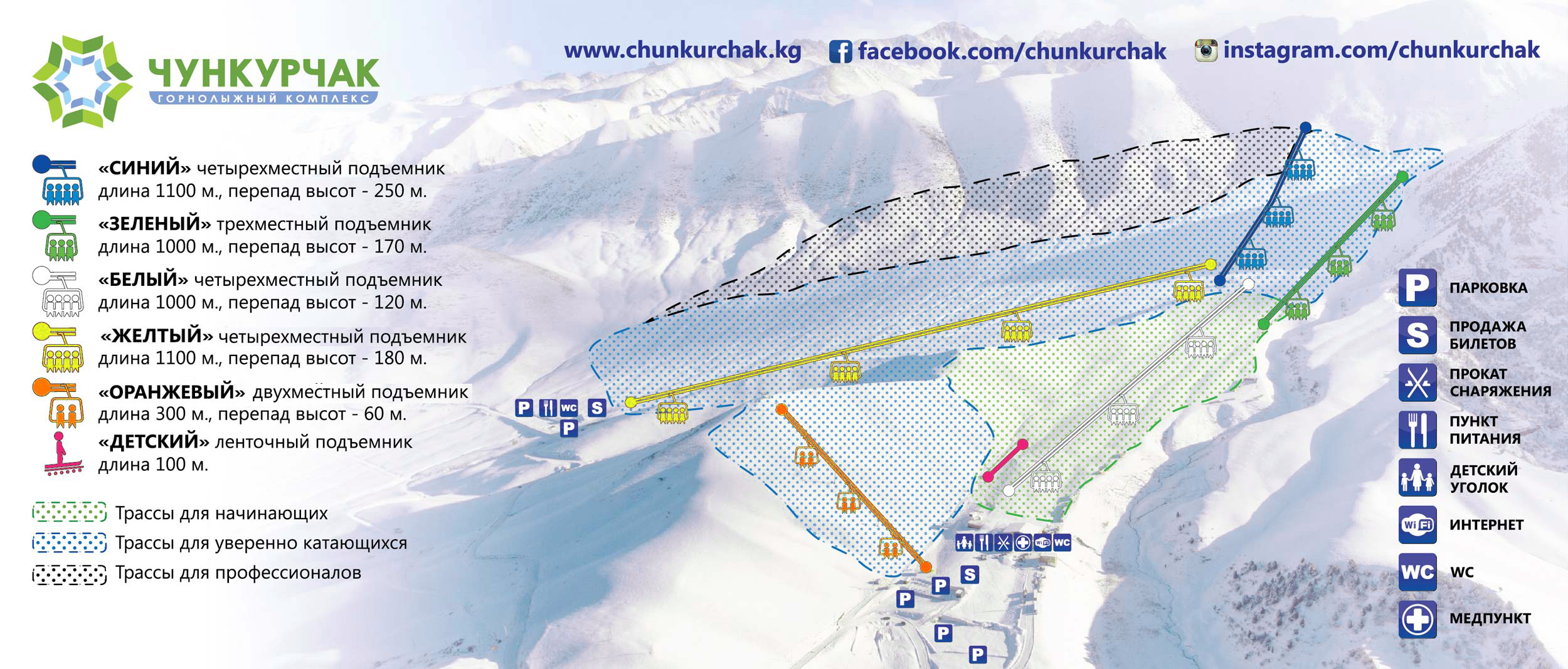 Trail Map Chunkurchak